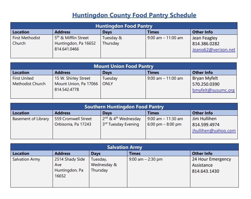 Food Pantry